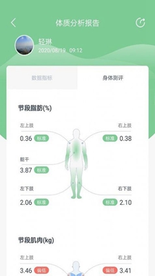 轻琳健康app