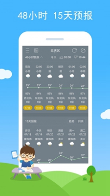 七彩天气预报